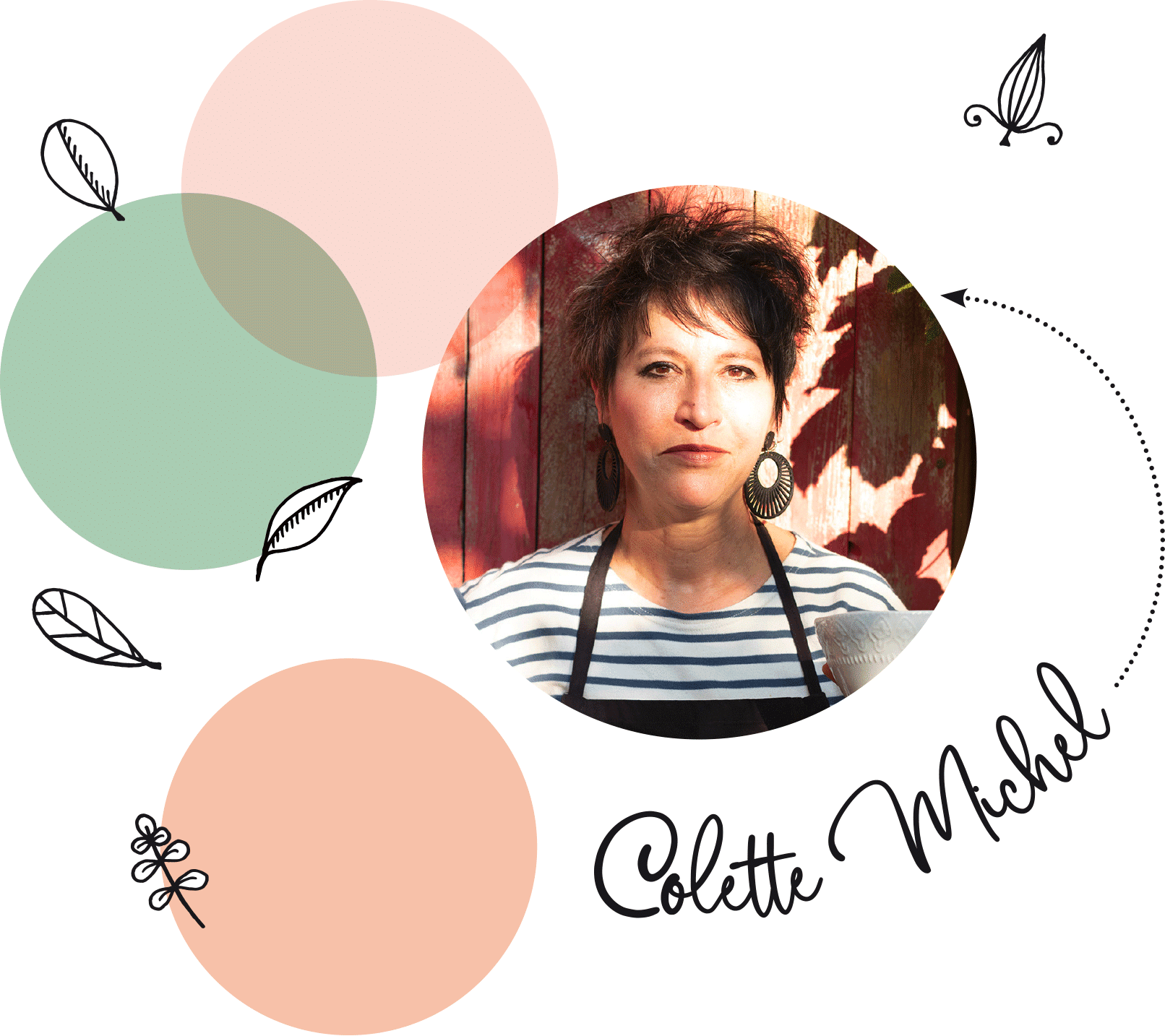 Colette Michel styliste food et déco